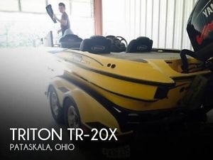 2005 Triton TR-20X