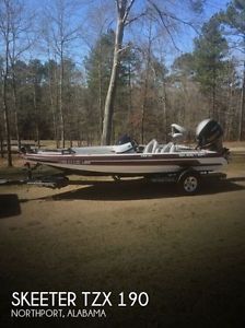 2015 Skeeter TZX 190