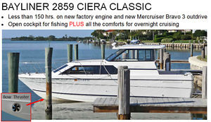 Bayliner 2859 Ciera Cruiser with new engine, bravo three drive and bow thruster