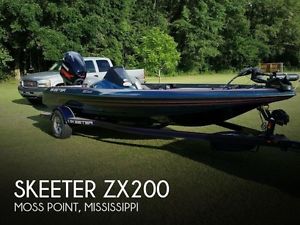 2013 Skeeter ZX200