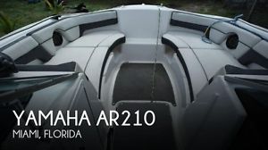 2015 Yamaha AR210 Used