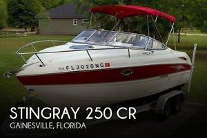 2006 Stingray 250 CR Used