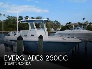 2009 Everglades 250CC